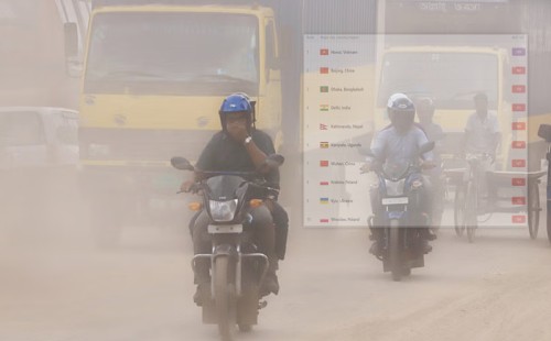 ঢাকা বিশ্বের তৃতীয় দূষিত শহর: আইকিউএয়ার সূচক অনুযায়ী বায়ু দূষণ