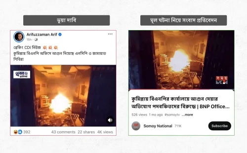 বিএনপি অফিসে হামলার ভিডিও পুরোনো, দাবি বিভ্রান্তিকর: ডিসমিসল্যাব যাচাই