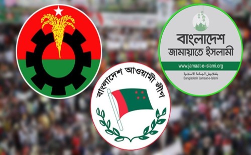 ফরিদপুর-৪ আসনে নির্বাচনী সমীকরণ ২০২৬: ১৯০০ থেকে বর্তমান রাজনীতির পূর্ণাঙ্গ বিশ্লেষণ