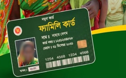 ফ্যামিলি কার্ড ২০২৬: অগ্রাধিকার তালিকায় থাকা ৭ শ্রেণির মানুষের পূর্ণাঙ্গ তালিকা